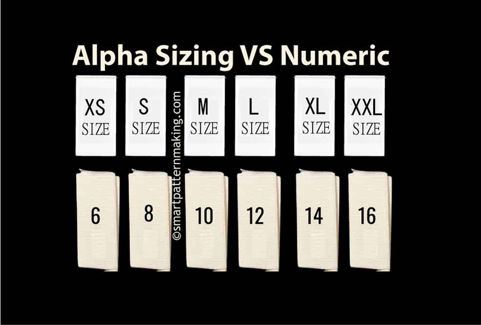 Bra Size Conversion Made Easy: International Sizing and Equivalent Charts