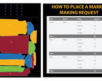 10 Key Steps to Successfully Place a Marker Making Request & Maximize Fabric Use