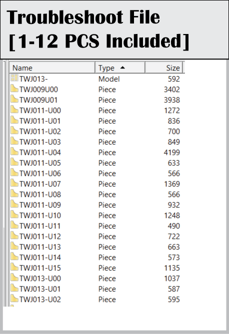 Troubleshoot Pattern File [1-12 PCS Included] - smart pattern making