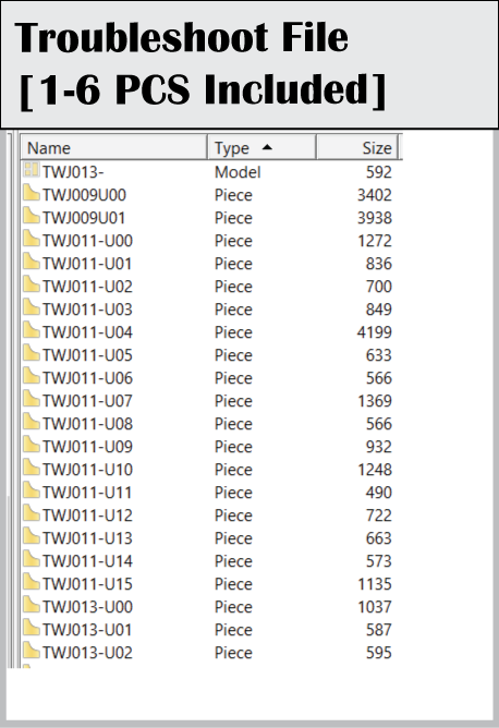 Troubleshoot Pattern File [1-6 PCS Included] - smart pattern making